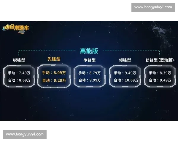 前方高能！2K电竞选手排名大洗牌，黑马选手能否逆袭