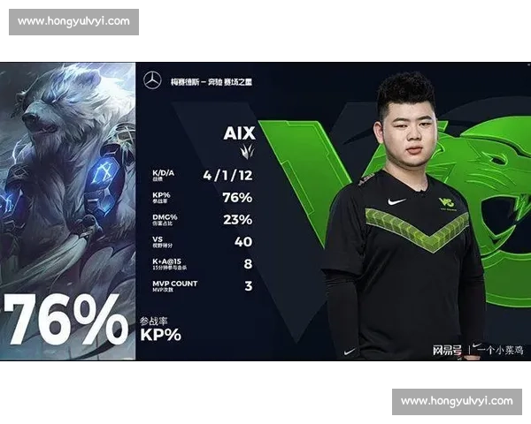 LPL的商业化进程，品牌赞助，资本涌入，未来可期！